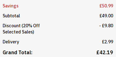 how to apply brandalley voucher code