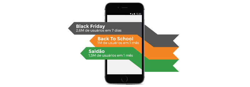 the success of discoup.com events