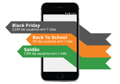 the success of discoup.com events