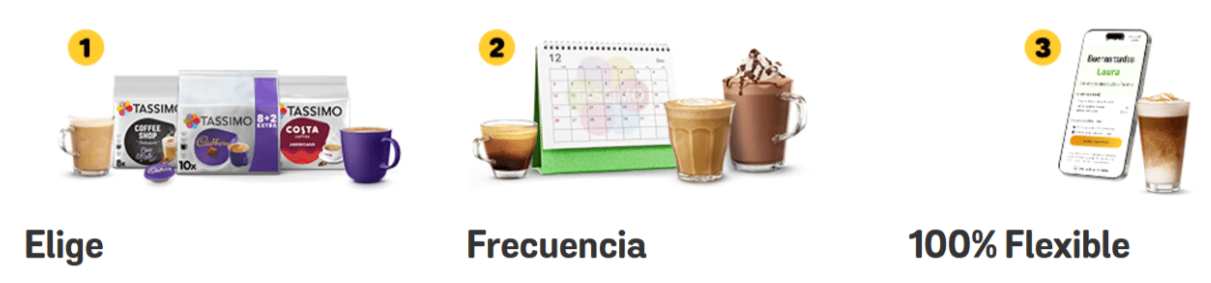 abbonamento a tassimo