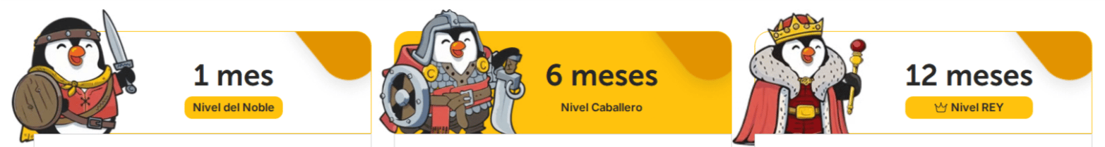 niveles del king's pass