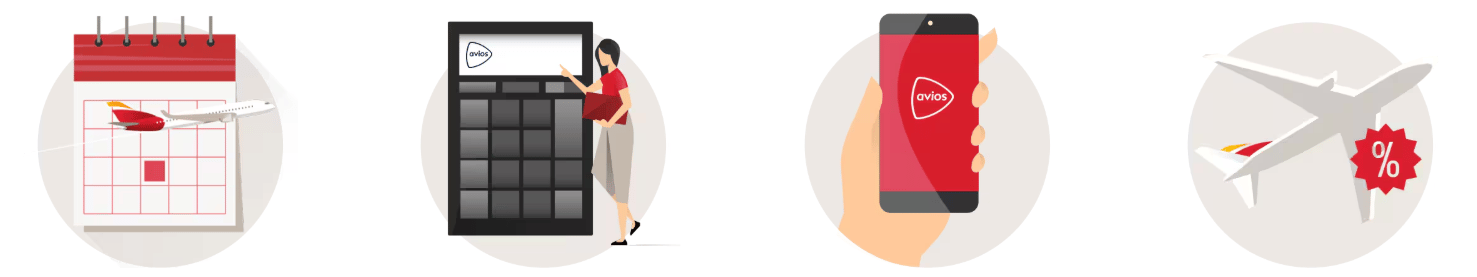 programma fedeltà iberia