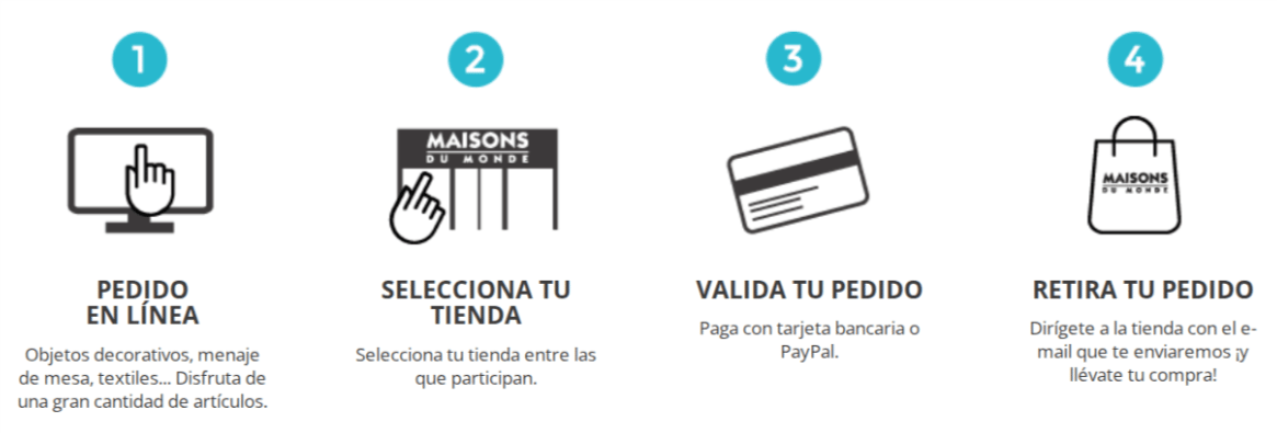 entregas en Maisons du Monde