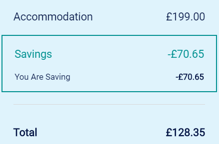 how to apply haven holidays discount code