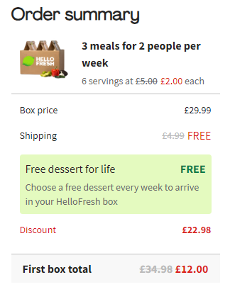 how to apply hellofresh discount code