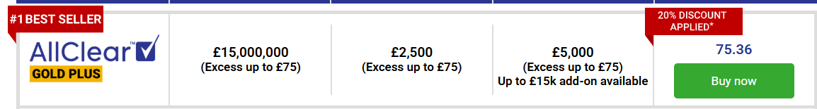 how to apply allclear discount code
