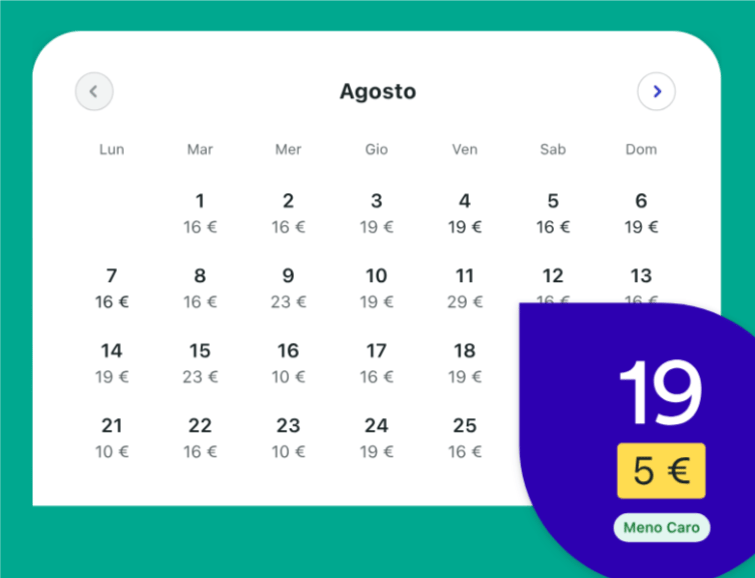 calendario dei prezzi trainline