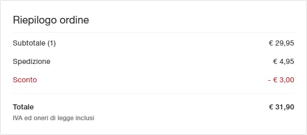 Il coupon GAP applicato a carrello