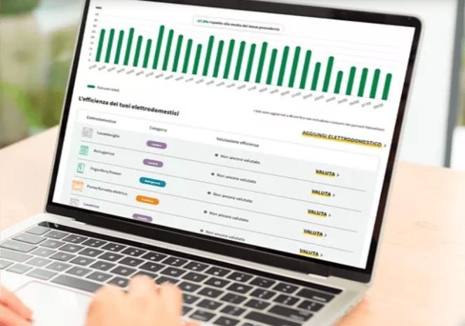 servizio energy tracker di eni plenitude