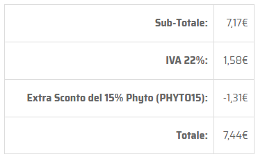 Il codice sconto MeaFarma applicato a carrello