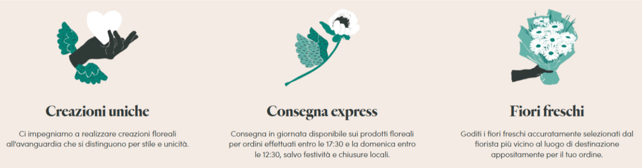 vantaggi di interflora