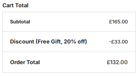 how to apply stylevana coupon code