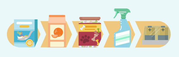 amazon subscribe & save